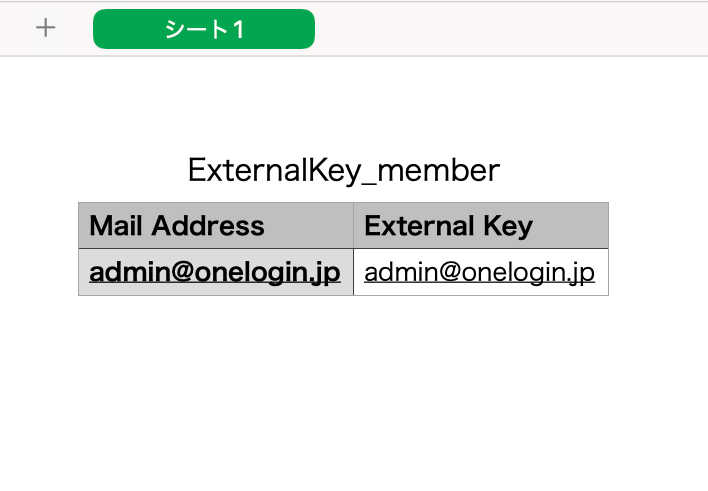 csv.png